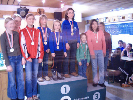 Landesmeisterschaft Jugend 2006